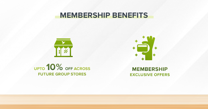 10% discount in all Future Group Stores